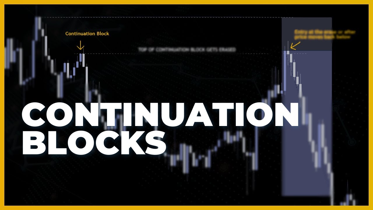 Stop falling for fake Order Blocks ❌