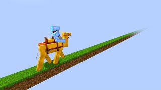 I Rode A Camel 1,000,000 Blocks in 24 Hours