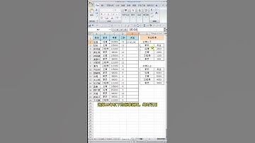 使用VLOOKUP函数在EXCEL数组列中查找数据 #excel #vlookup