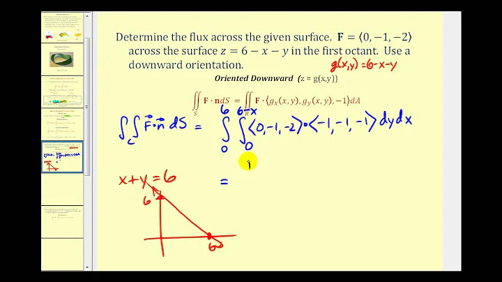Surface Integral of a Vector Field - Part 1