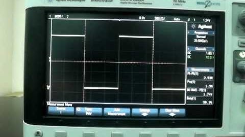 Measurement Display of Digital Oscilloscope between Agilent DSOX2000 & GW GDS-3000