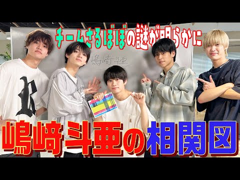 Lil かんさい【嶋﨑斗亜の相関図】憧れは重岡くんと二宮くん✨