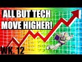 Stock Market Weekly Recap Week 12, 22 - 26 March 2021 - All But Tech Markets Move Higher!
