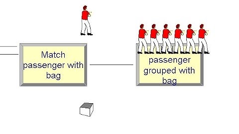 Arena Simulation v15 - New Feature - Match and Batch