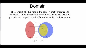 Domain of Functions