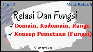 Relasi Dan Fungsi (2) | Konsep Pemetaan | Domain, Kodomain, Range