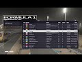 CDR S3 T1 Bahrain