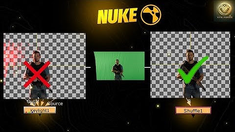 How to Remove Green Screen with Shuffle node in NUKE | Chroma Key Tutorial | BY VFX FORGE