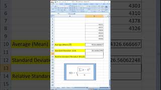 1 Basic Statistic in Excel Average, Standard Deviation, Relative Standard Deviation