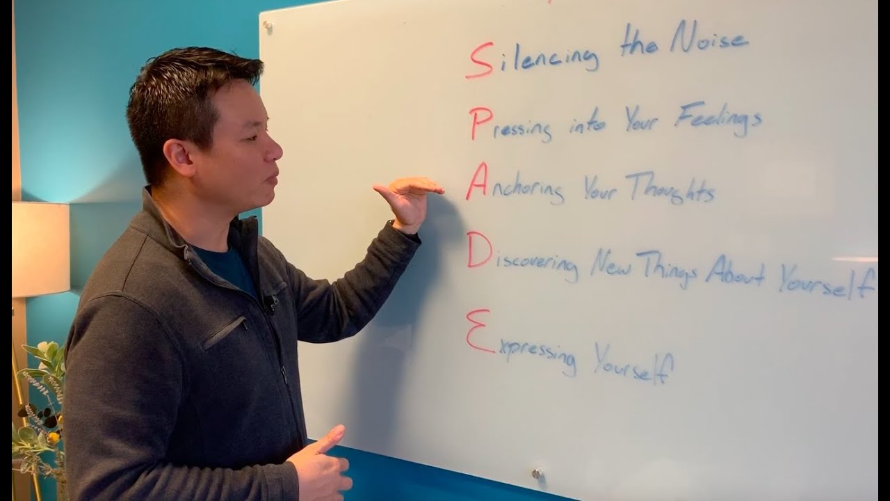 DIY Therapy Tool #1: How to self-care emotionally using the SPADE exercise