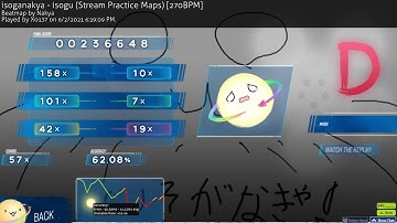 6 digit 270 bpm streams