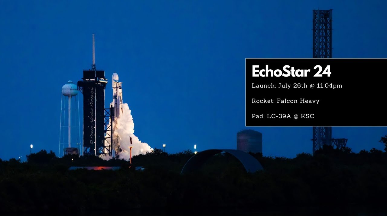 Launch of Falcon Heavy - YouTube