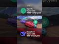 New Chinese ai news DeepSeek #shorts #ai #coding #developers_mind
