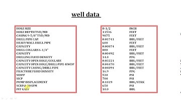 21. IWCF:   vertical kill sheet