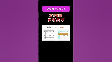 意外と知られてない表デザインの垢抜け術3選 #webデザイン #webデザイン初心者 #webデザイン勉強中 #webデザイナー #webデザイン独学