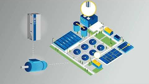 Comsys - Water treatment