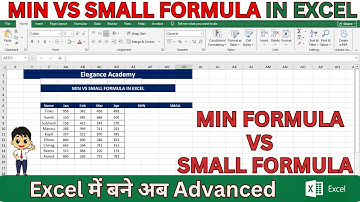 How to use MIN vs SMALL Formula in Excel🔥 #excel #msexcel #eleganceacademy #excelformula #small #min