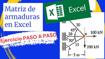 Método de rigidez en armaduras || Ejercicio 1. PASO A PASO EN EXCEL.