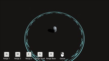 Status Indicators - Range