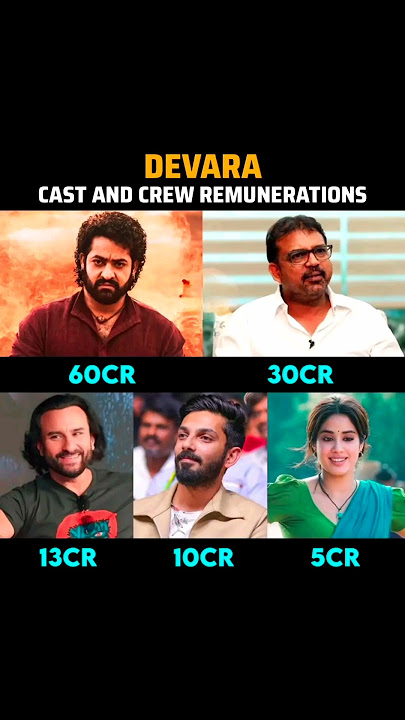 #Devara C Remunerations#NTR #JrNTR #KoratalaSiva #Anirudh #SaifAliKhan#JanhviKapoor#DevaraBookings