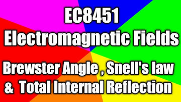 EC8451-Electromagnetic fields-unit v-lect14- brewster angle , snell