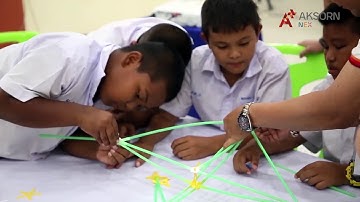 INVENTOR ROOM คู่มือนักประดิษฐ์ : ชุดสื่อบูรณาการเพื่อการสร้างสรรค์นวัตกรรม STEAM SCHOOL KIT