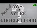 AWS Vs Azure Vs GCP in Telugu