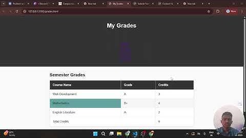 Phase 2: CSS Styling – Grades Table Page | Tables & Zebra Striping.