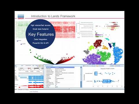 Connect Across 1000s of Expertly Curated Genomics Datasets Using QIAGEN's Immunology Focused..