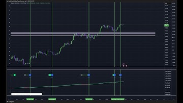 BTC Weekly Hash Ribbons Buy Signal. What Does It Mean?