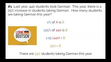 Summary: Open Up 7th Grade 4.8: Percent Equations