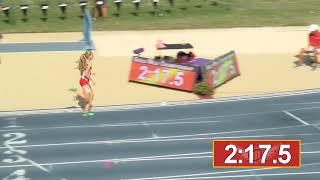 W Mile - Katelyn Tuohy (USA) - 4:33.87 - Greensboro (USA) - 2018 - American Junior Record