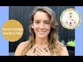 Human Design Health & Diet | The Calm Digestion ★☾