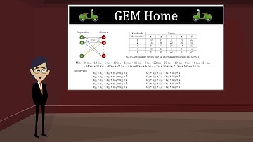 Modelos de Redes 03 El Problema de Asignación
