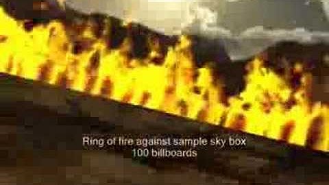 RandomChaos Generic XNA - Fire II