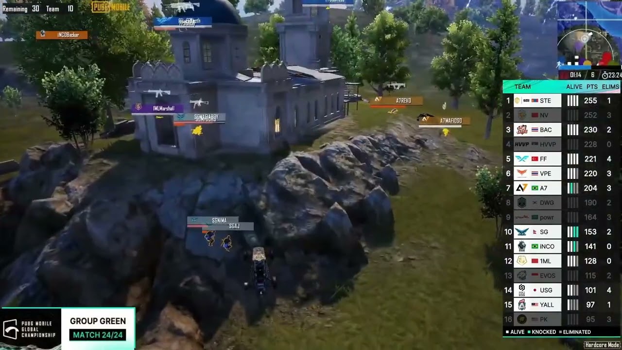 Skylight Gamming pmgc last match ||mafia ninja best performance|| sg vs ff