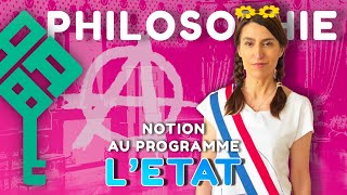 L'Etat - Notion au programme du bac de philosophie 2024