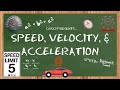 Physics Concepts Quiz