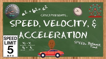 Speed, Velocity, and Acceleration