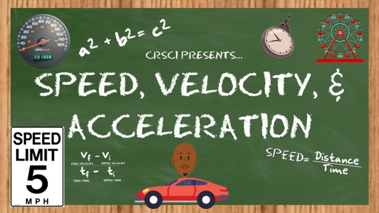 Speed, Velocity, and Acceleration - YouTube