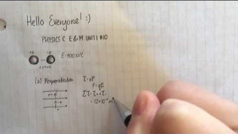 Physics C E&M Unit 1 #10