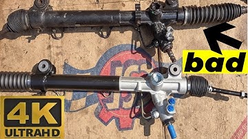 Symptomen van een slecht tandheugel- en rondselgeluid