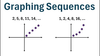 How to Graph an Arithmetic Sequence and Geometric Sequence