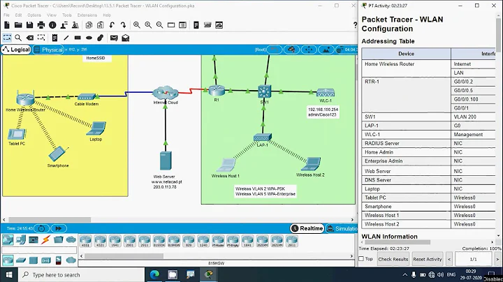 13.5.1 Packet Tracer - WLAN Configuration
