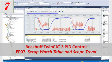 PID27 - Beckhoff TC3 PID07 -  Setup Watch Table and YT Scope Trend for PID Sp, Pv, and Output