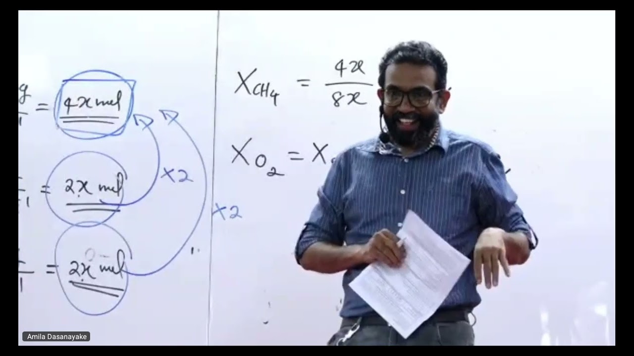 ඔබ paper එකක් ලිවිය යුත්තේ ඇයි ? | තමීර සර් කියපු කතාව | @ThamiraHerathJayasinghe 
