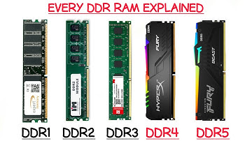 Every DDR RAM Explained In 7 Minutes 