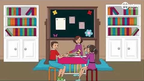 Kizoa Movie - Video - Slideshow Maker: my classroom