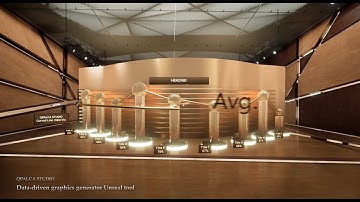 Data-Driven Graphics Generator Tool for Unreal. Preview