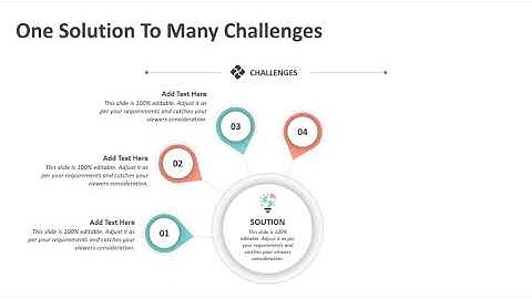 One Solution To Many Challenges PowerPoint Template | Challenges And Solutions Slide